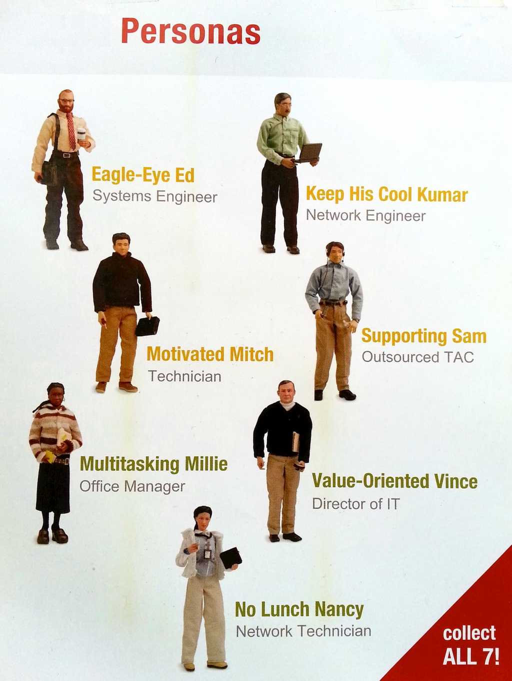 Internal Persona Marketing Poster- Collect All 7!