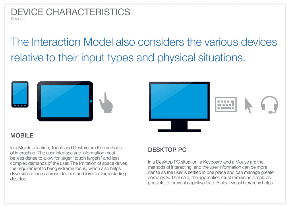 Device Characteristics