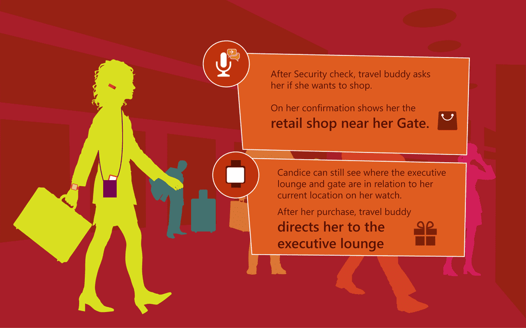Candice, being directed to shopping, then to the exec lounge on her smart watch
