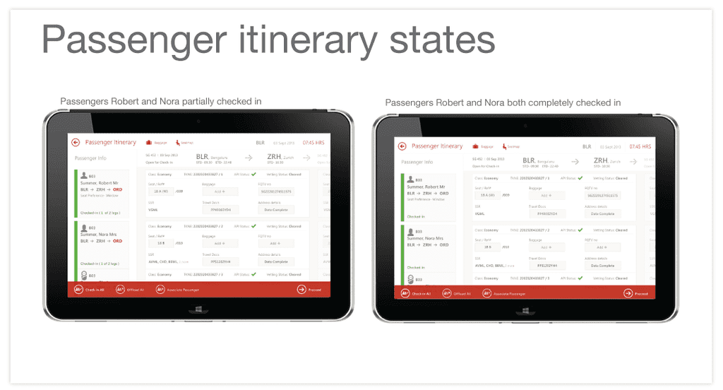 Passenger Itinerary States with Passengers Partially versus Fully Checked In